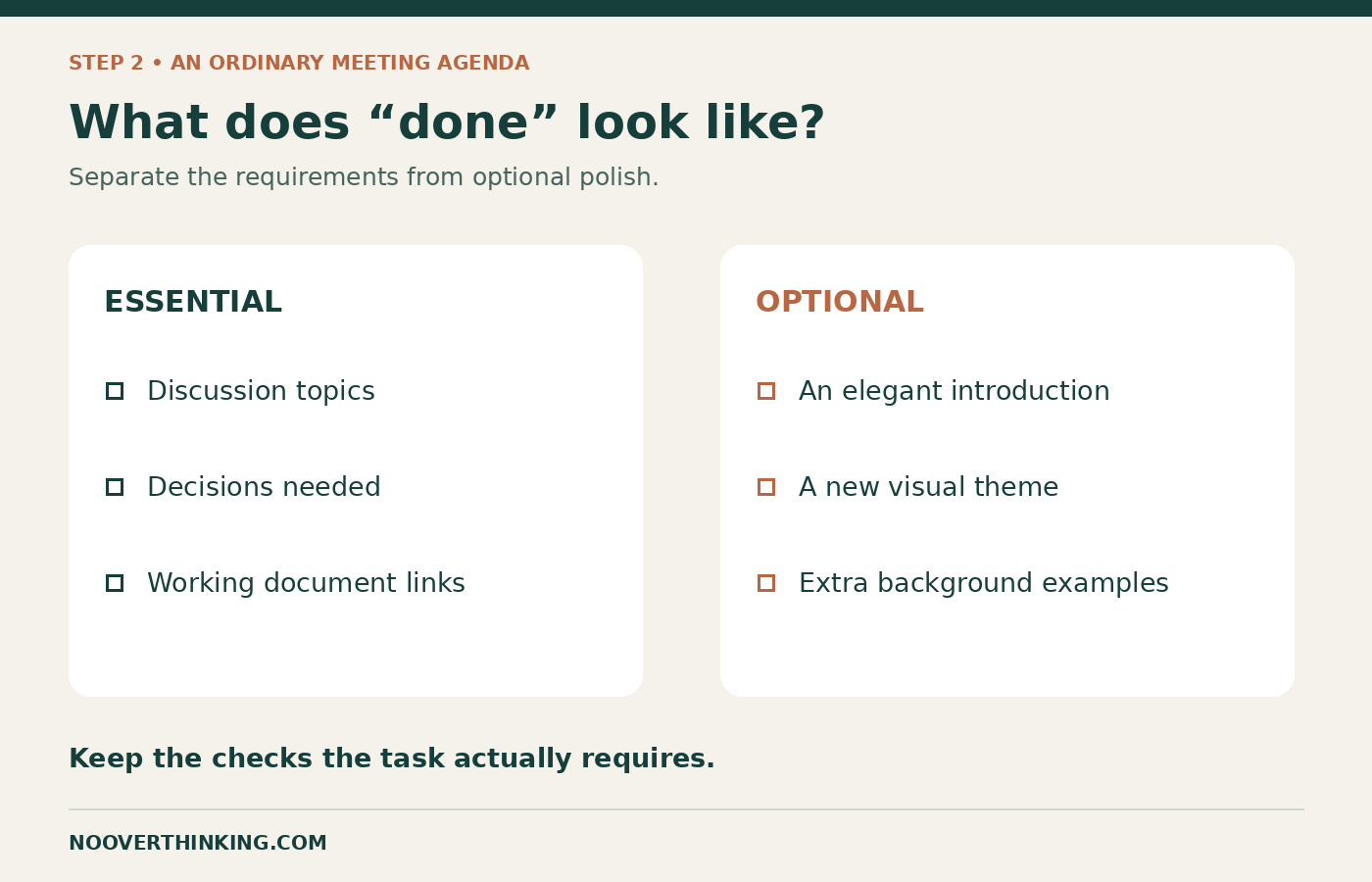 Meeting agenda checklist comparing essential topics, decisions and links with optional visual polish.