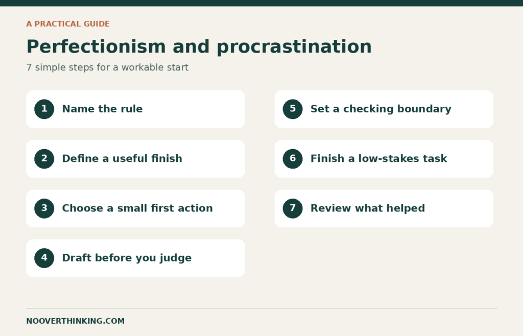 Seven steps for perfectionism and procrastination: name the rule, define done, start small, draft, check, finish and review.